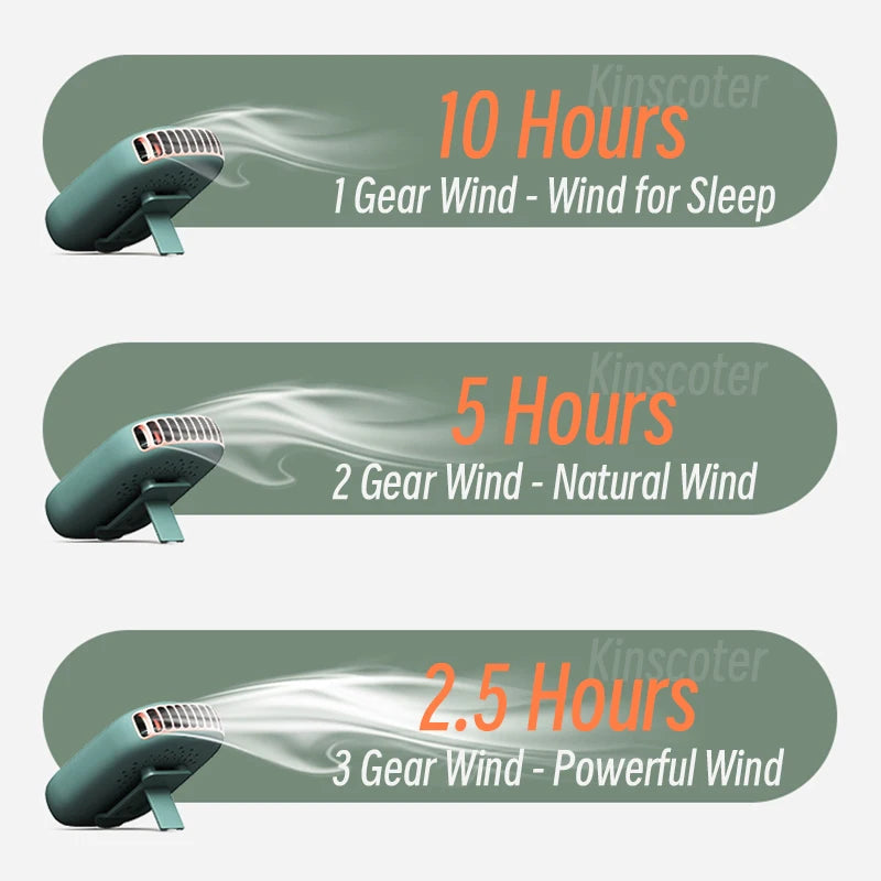 Bladeless neck fan