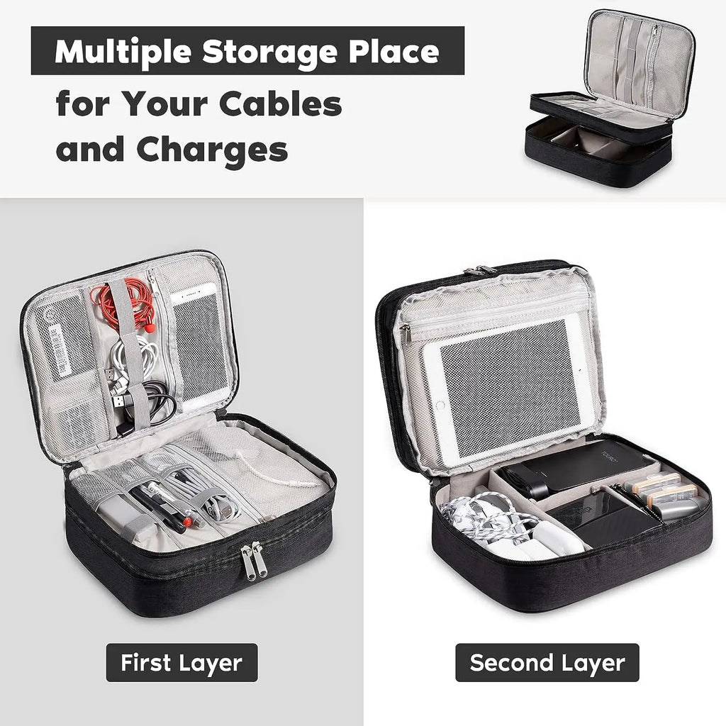 Tech accessories organized in travel pouch
